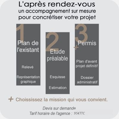 Après RDV